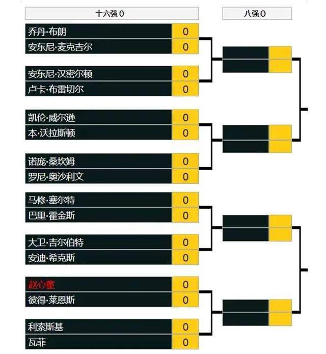 文中指出，中国足协于12月12日向超甲乙三级联赛俱乐部下发《关于征求2024赛季职业联赛相关政策意见的通知》，相关政策的调整已逐步展开。